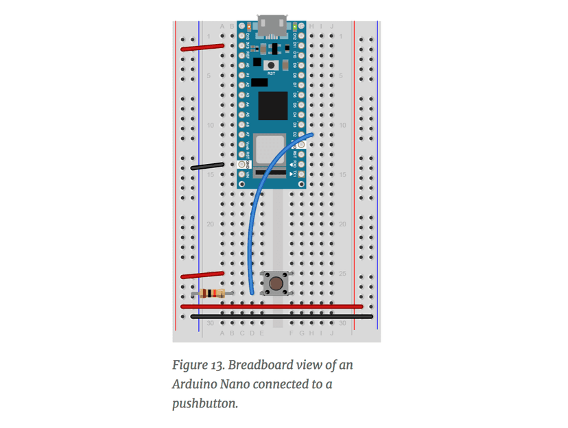 Photosensor reading