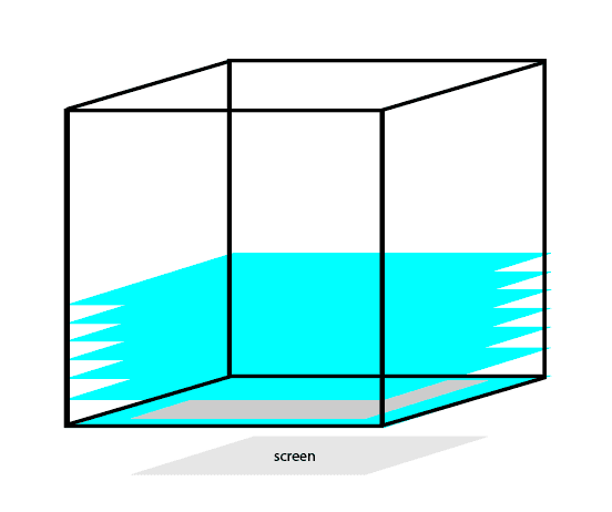 Installation model — tank above screen